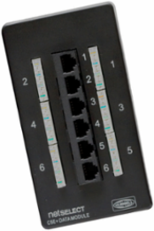 Net Select Cat 5e Upgrade Kit 6-Port, Integral Enclosure, 4.2 Inch Width