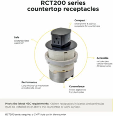 15A Surface Mount Kitchen Counter Receptacle, Brass, 4.20 x 4.20 x 6.48 Inch