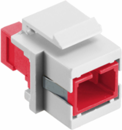 Fiber Optic Connectors, SC Simplex, Flush Mount, Zircon Sleeves, 1.700 Inch Width