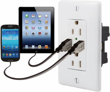 Duplex Receptacle with Dual USB 3.8A Ports, 2-Pole 15A 125V