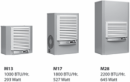 Genesis Compact Indoor Air Conditioner, 1800 BTU/Hr, 12 Inch Width, 56 lb.