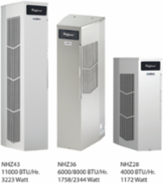 SpectraCool Hazardous Location AC, 4000 BTU, 230V, SS316, 84 lbs, 292mm Width