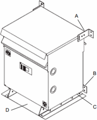 D16-DH3 ENCLOSURE MOUNTING KIT