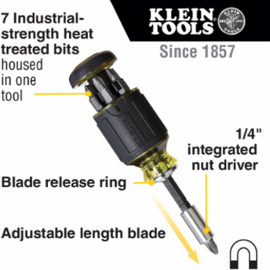 10-in-1 Impact-Rated Stubby Driver Set with Flip Socket