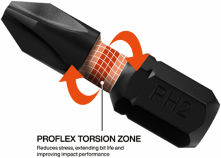 Proflex Micro Ratchet Impact-Rated Bit Set, 20-Piece