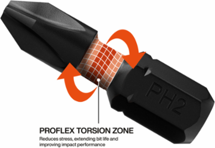 Slim Proflex Impact-Rated Bit Set, Phillips #2 and TORX® #25, 20-Piece