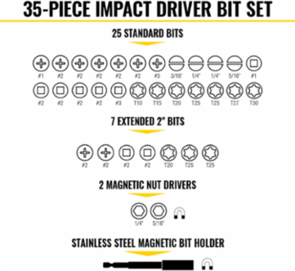 Impact Driver Bit Set, 35-Piece