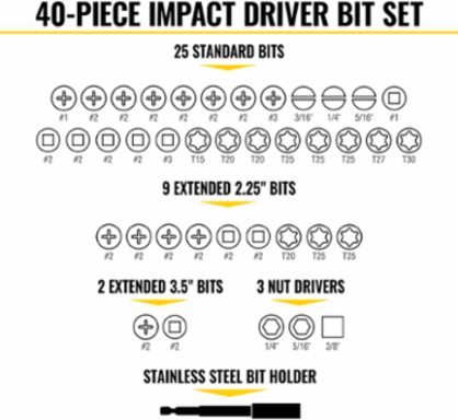 ProFlex Impact Driver Bit Set, 40-Piece with S2 Tool Steel, 3-Inch Bit Holder