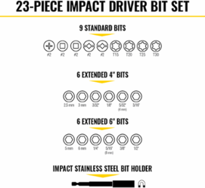 ProFlex Impact-Rated Interchangeable Ratcheting T-Handle Set, 23-Piece