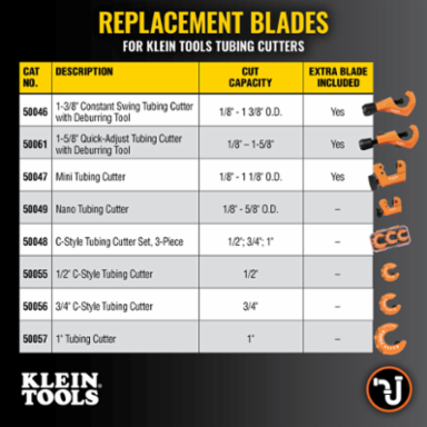 Tubing Cutter Replacement Blades, 2-Pack