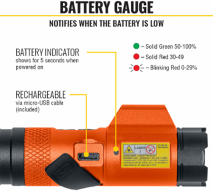 Rechargeable LED Flashlight with Laser, 350 Lumens, 10-Foot Drop Protection