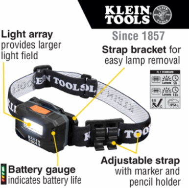 Rechargeable LED Headlamp - 260 Lumens, Adjustable Fabric Strap, Battery Gauge