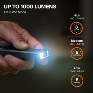 Rechargeable Slim-Profile LED Pocket Flashlight with Laser