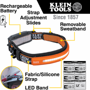 Wide-Beam Headlamp with Strap