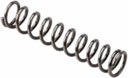 Coil Spring for Pliers