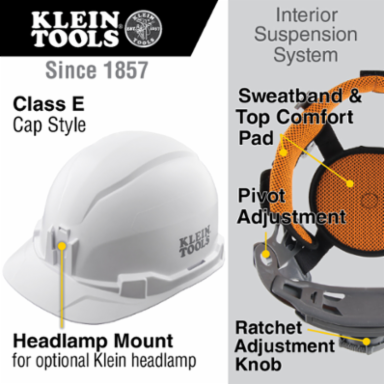 Hard Hat, Cap Style, White, Class E, Type 1, 10 Inch Depth, 8.8 Inch Width