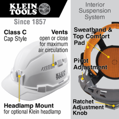 Vented Cap Style Hard Hat, Adjustable Vents, 6.5 to 8 Hat Size, White