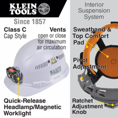 Vented Hard Hat with Rechargeable Headlamp, White, Type 1, 6.5 to 8 Inch Size