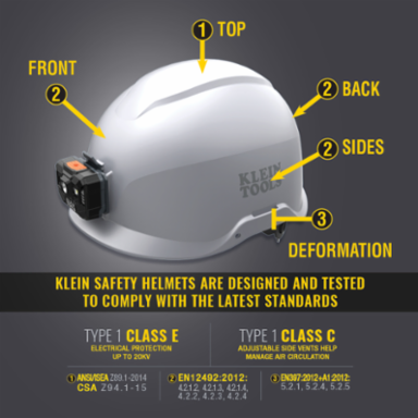 Vented Safety Helmet with Rechargeable Headlamp, 6.2 Inch Height, Type 1, Adjustable Vents