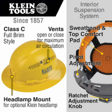 Vented Full Brim Hard Hat, Yellow, 6.5" to 8" Hat Size, Adjustable Ventilation