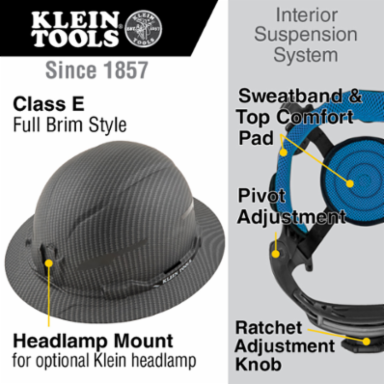 KARBN™ Full Brim Hard Hat, Class E, 4-Point Suspension, 6.5 Inch Height