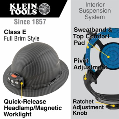 KARBN™ Style Hard Hat with Rechargeable Light, Class E, 4-Point Suspension, Non-Vented