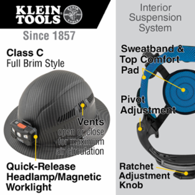 Premium KARBN™ Vented Full Brim Hard Hat with Rechargeable LED Light, 1.34 lbs