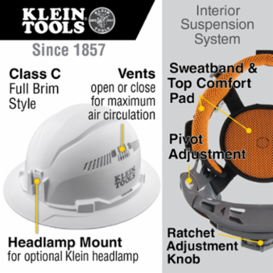 Full Brim Vented Hard Hat, 6.5 to 8 Inch Size, PC/ABS, ANSI Z89.1-2014