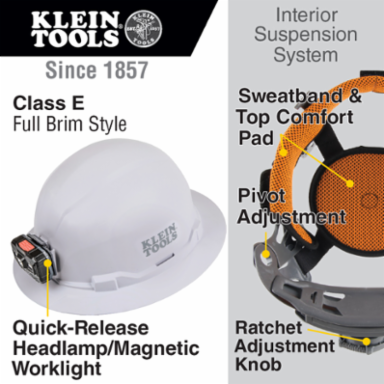 Full Brim Hard Hat with Rechargeable LED Headlamp, 20kV Tested, White