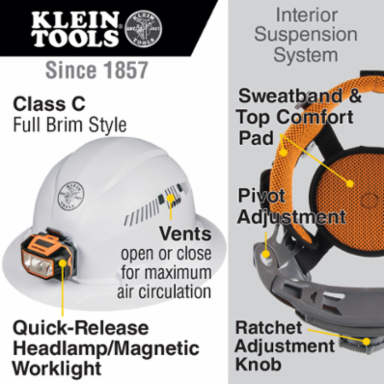 Vented Full Brim Hard Hat with LED Headlamp, 10.7 Inch Width, Class C Type 1
