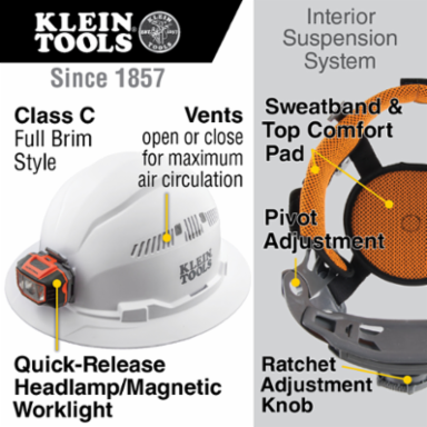 Vented Full Brim Hard Hat with LED Headlamp, 10.7 Inch Width, Class C Type 1