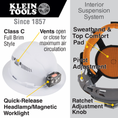 Hard Hat Full Brim with Rechargeable Headlamp, White, 4-Point Suspension, ANSI Compliant