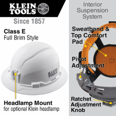 Non-Vented Full Brim Hard Hat, Yellow, Class E, 6.5-8 Hat Size, Ratchet Suspension