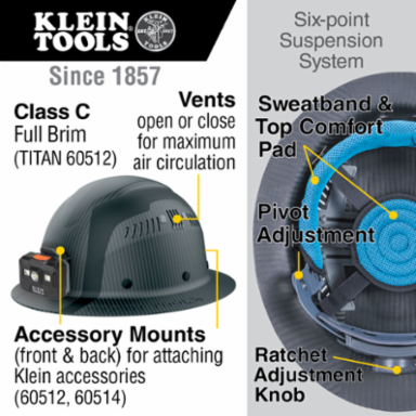 Carbon Fiber Full Brim Hard Hat with Headlamp, 6-Point Suspension, 1.263 lbs