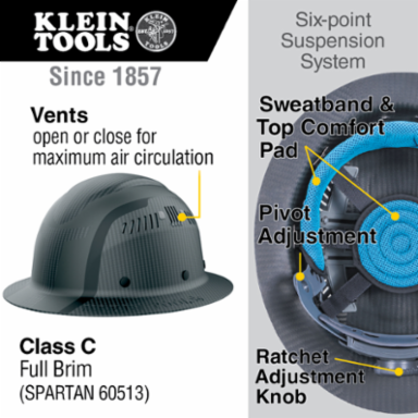 Carbon Fiber Full Brim Hard Hat, 6-Point Suspension, 1.1 lbs Weight
