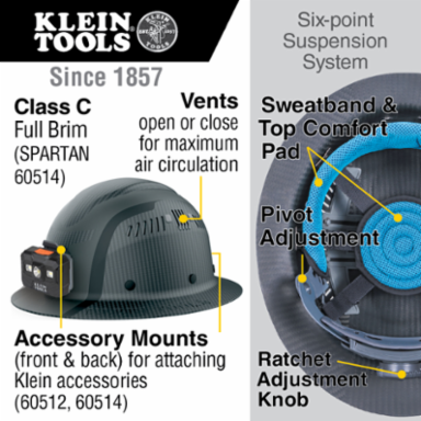 Carbon Fiber Full Brim Hard Hat with Rechargeable 300 Lumen Headlamp, Size 6.5-8 Inch