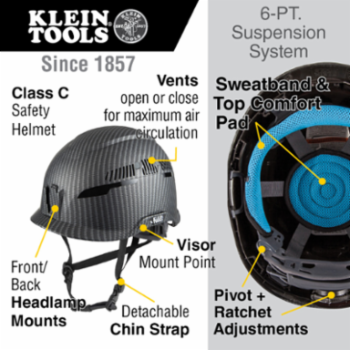 Premium KARBN™ Safety Helmet Class C, Vented, 6-Point Suspension, Adjustable Vents