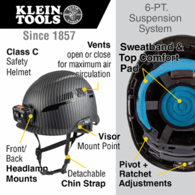 Premium KARBN™ Vented Safety Helmet, Class C, LED Headlamp, Adjustable Venting