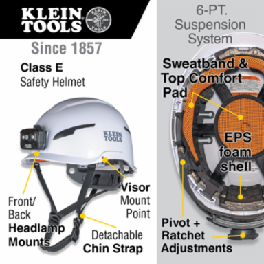 Type-2 Safety Helmet with Rechargeable Headlamp, 6-Point Suspension, 20kV Protection