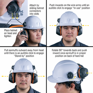 Cap Style Hard Hat Earmuffs, NRR 27dB, ABS Plastic, 3.9 Inch Width, 2.6 Inch Height
