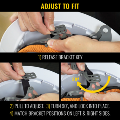 Non-Vented Cap Style Hard Hat Yellow, Class E, 20kV Tested, 4-Point Suspension