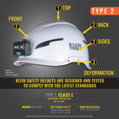 Type-2 Safety Helmet Class E, 6.27 Inch Height, 1.25 lbs, White