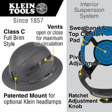 Premium KARBN™ Vented Full Brim Hard Hat, Class C, 6.5-8 Inch Size