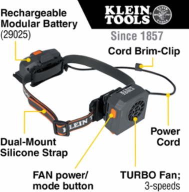Hard Hat Turbo Fan