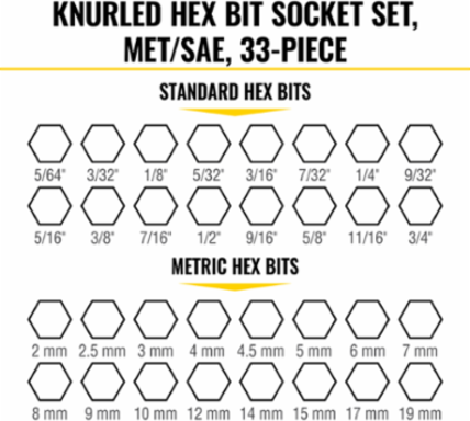 Knurled Hex Bit Socket Set, SAE and Metric, 32-Piece
