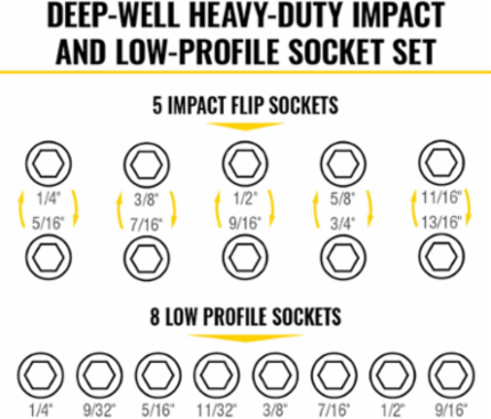 KNECT™ Impact Pass Through and Deep-Well Flip Socket Set, 20-Piece