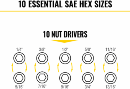 KNECT™ Flip-10 Heavy Duty Flip Impact Socket Set, SAE, 8-Piece