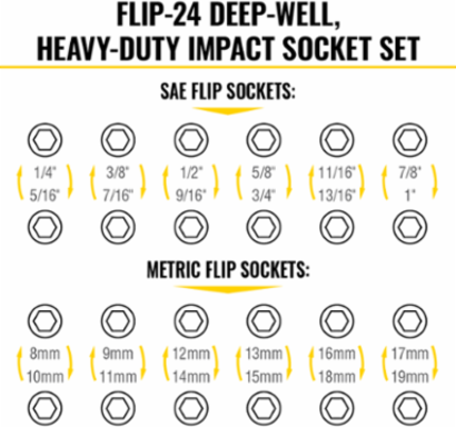 KNECT™ Flip-24 Deep-Well, Heavy-Duty Impact Socket Set, SAE and Metric