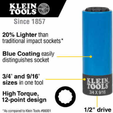 Coated Impact Socket, 1/2 Inch Drive, 3/4 Inch & 9/16 Inch, 12-Point Design