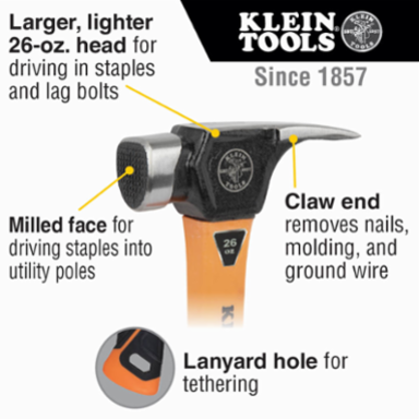 Lineman's Claw Milled Hammer 26-Ounce Steel Head, 14.84 Inch Length, Fiberglass Handle